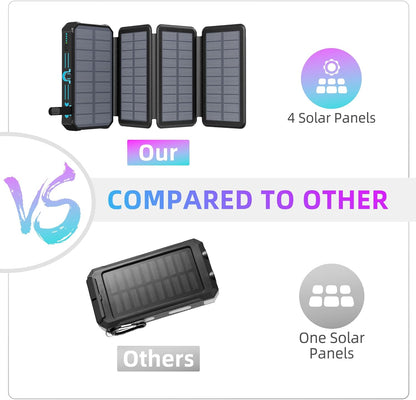 🔥Today's top 50 customers Only $48.99 🎉Outdoor Foldable Solar Large Capacity Charger Mobile Power Bank